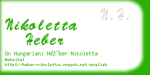 nikoletta heber business card